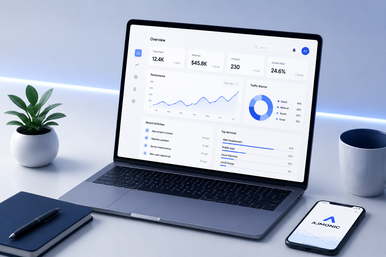 Mobile App Suite